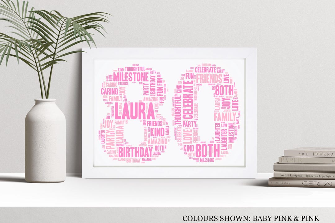 Personalised 80th Word Art Print, Custom Wall Art Framed Picture ...