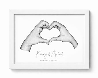 Personalised Watercolour Couple Hand Print - Framed Wall Art Picture - Anniversary, Valentines Gifts For Wife From Husband, Partner