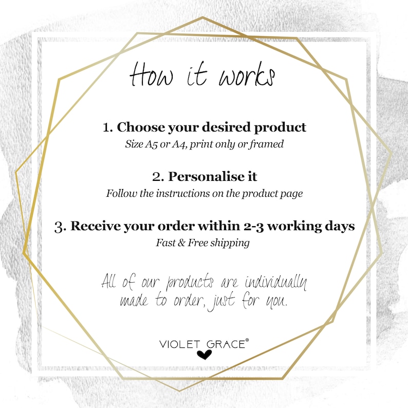 May include: How it works: Choose your desired product, personalize it, and receive your order within 2-3 working days.  Size A5 or A4, print only or framed. Fast & Free shipping. All of our products are individually made to order, just for you. VIOLET GRACE&reg;