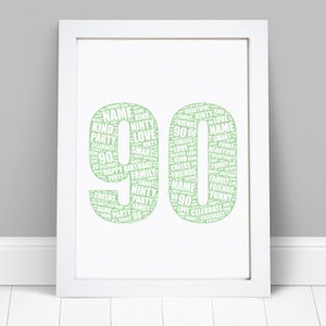 Personalised 90 Word Art Print - 90th Birthday Gifts - Custom Wall Art - For Him, Her, Men, Women
