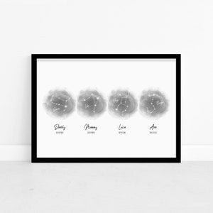 Impression personnalisée du signe du zodiaque familial - Art mural Constellation personnalisé pour la maison - Cadeau astrologie maison neuve, maman, papa, fils, fille