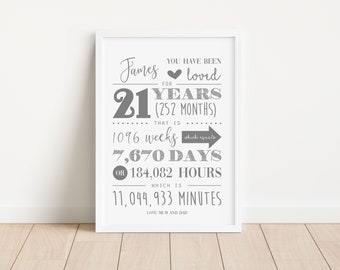 Personalised 21 Years Print - 21st Birthday Keepsake Gifts - For Him, Her, Boy, Girl - Daughter, Son, Granddaughter, Grandson, Niece, Nephew