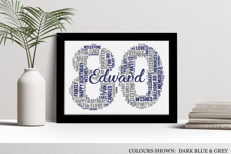 80th Word Art Personalised Print, Eighty Years Old Custom Wall Art ...
