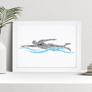 Personalised Male Swimmer Word Art Print – Custom Swimming Gift