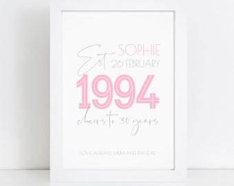 Personalised 30th Print - Born in 1994 - Birthday Keepsake Gifts - For Him, Her, Men, Women - Friend, Daughter, Son, Granddaughter, Grandson