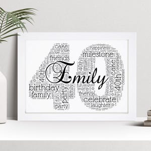 Impression d'art personnalisée des 40 ans, cadeau d'anniversaire, image encadrée d'art mural personnalisé, cadeau pour lui, elle, hommes, femmes NL