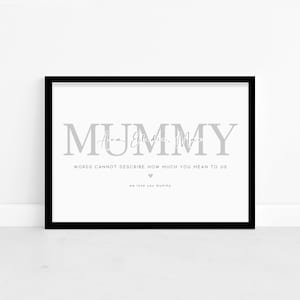 Personalised Mummy Wall Print Gift - Custom Name Decor Wall Art - Gift For Mum, Mummy, Mothers Day - Family Print Poster