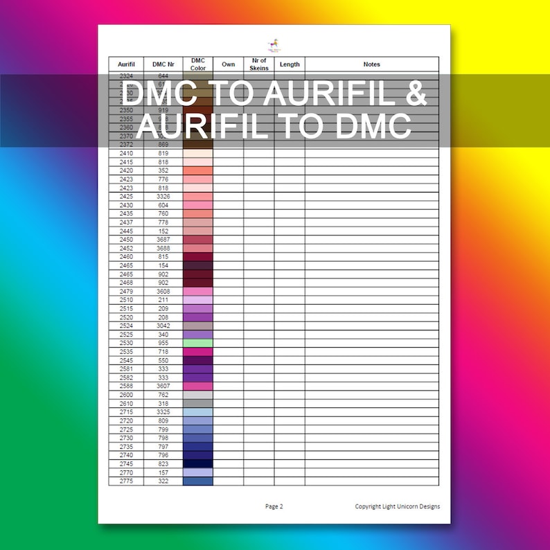 Aurifil Thread Conversion Chart