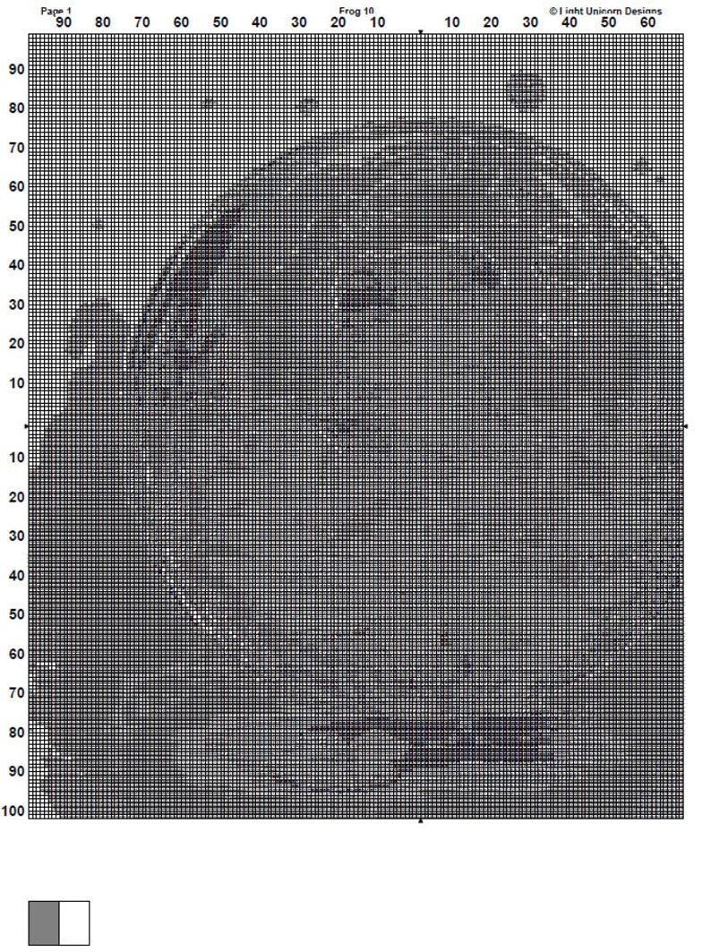 Frag Grid Pattern Frog Cross Stitch Pattern 10 Instant PDF Download - Frog Watercolor ...