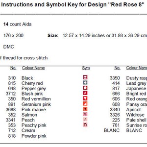 K&ouml;nnte beinhalten: Eine Kreuzstich-Musterkarte f&uuml;r ein Design "Red Rose 8". Die Karte enth&auml;lt eine Symbol&uuml;bersicht mit DMC-Garnfarben und -Nummern sowie die Stoffz&auml;hlung, die Stichzahl und die Gr&ouml;&szlig;e in Zoll und Zentimetern.