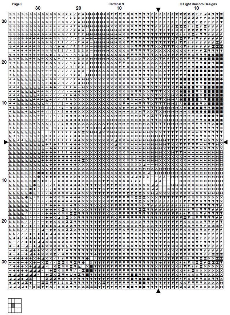 Grid Pattern Cardinal Cardinal Cross Stitch Pattern 9 Instant PDF Download - Cardinalidae ...