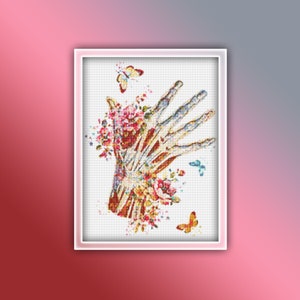Anatomy Hand Cross Stitch Pattern 1 Instant PDF Download - Muscle Anatomy System Watercolor Cross Stitch Pattern | Anatomical Body |