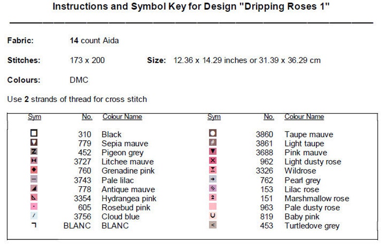 Thread Count Rose Pn Dripping Roses Cross Stitch Pattern 1 Instant PDF Download - Pink Rose ...