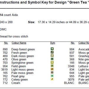May include: A cross stitch pattern chart for a design called "Green Tea" using DMC threads. The chart includes a symbol key with 14 different green shades, along with cream, pearl grey, and pale yellow. The fabric is 14 count Aida and the finished size is 17.36 x 14.29 inches or 44.09 x 36.29 cm.