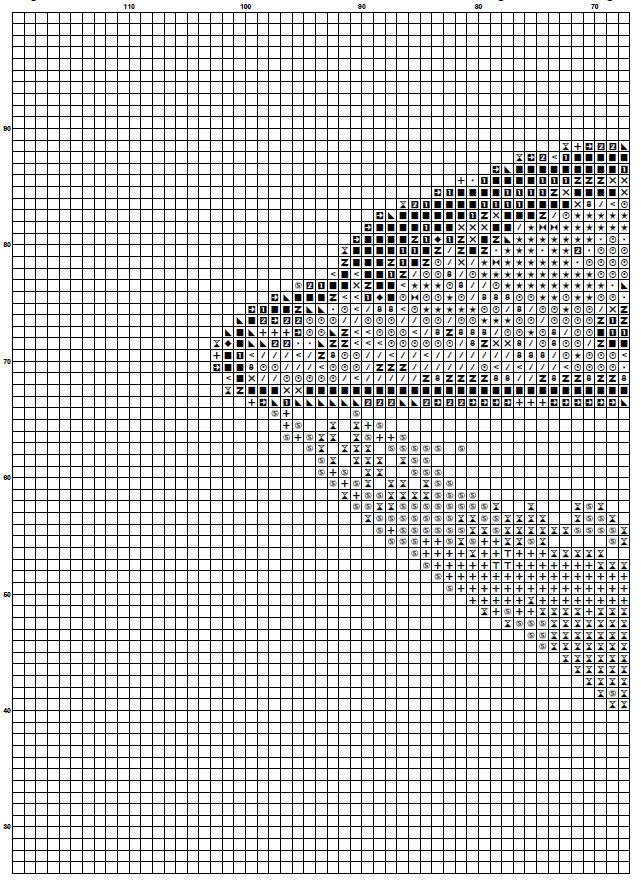 Orca Cross Stitch Pattern 2 Instant PDF Download Killer | Etsy