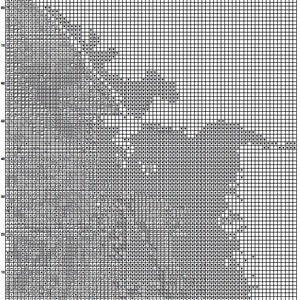 Cardinal Cross Stitch Pattern 2 Instant PDF Download | Etsy