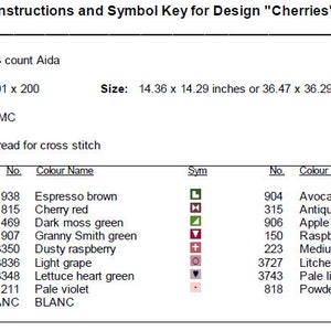 Puede incluir: Instrucciones y clave de s&iacute;mbolos para el dise&ntilde;o "Cherries" con nombres y s&iacute;mbolos de colores para punto de cruz. Incluye detalles de la tela, recuento de puntadas y tama&ntilde;o: 36,47 x 36,29 cm. Con colores DMC como Espresso brown y Cherry red.