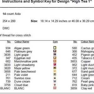High Tea Cross Stitch Pattern 1 Instant PDF Download - Tea Watercolor ...