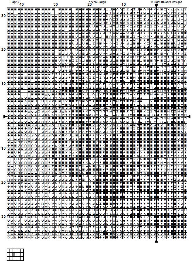 Green Budgie Cross Stitch Pattern Instant PDF Download - Parakeet ...
