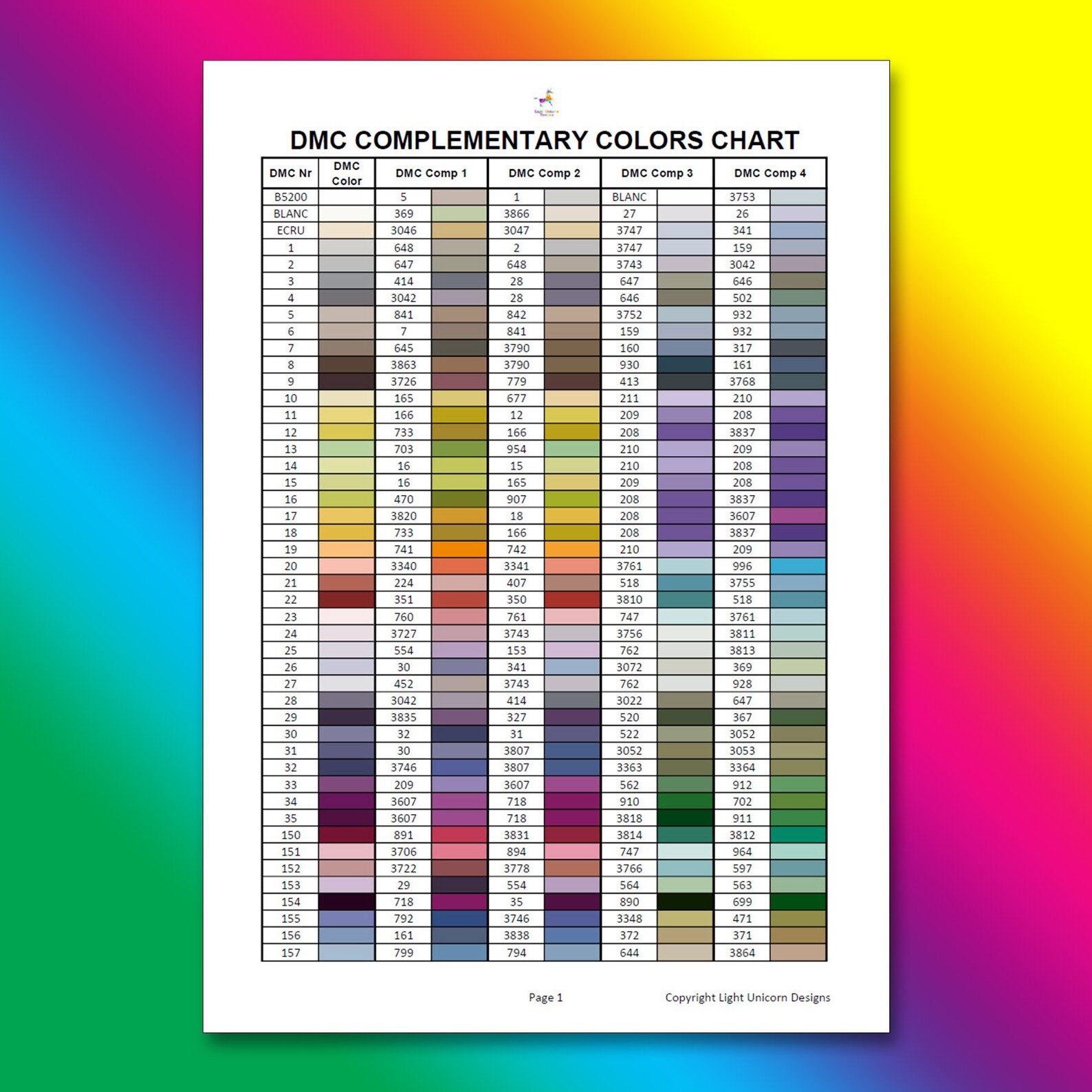 Dmc 117 Thread Name Chart.pdf DMC Thread Charts PDF Instant Download | Cross Stitch Chart |DMC ...
