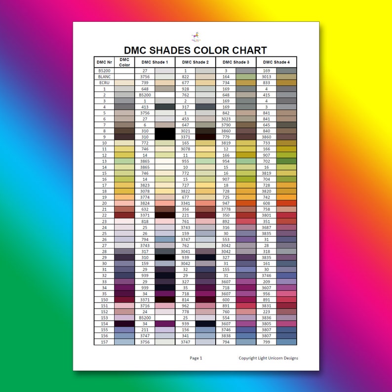 Puede incluir: Una carta de colores con tonos de hilo DMC, numerados del 1 al 157. La carta muestra cuatro tonos de cada color, que van de claro a oscuro. La carta est&aacute; etiquetada como "DMC Shades Color Chart" y "Page 1".