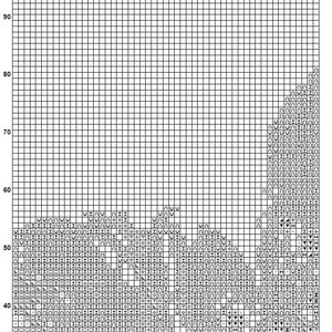 Cherry Blossoms Flower Cross Stitch Pattern 1 Instant PDF Download ...