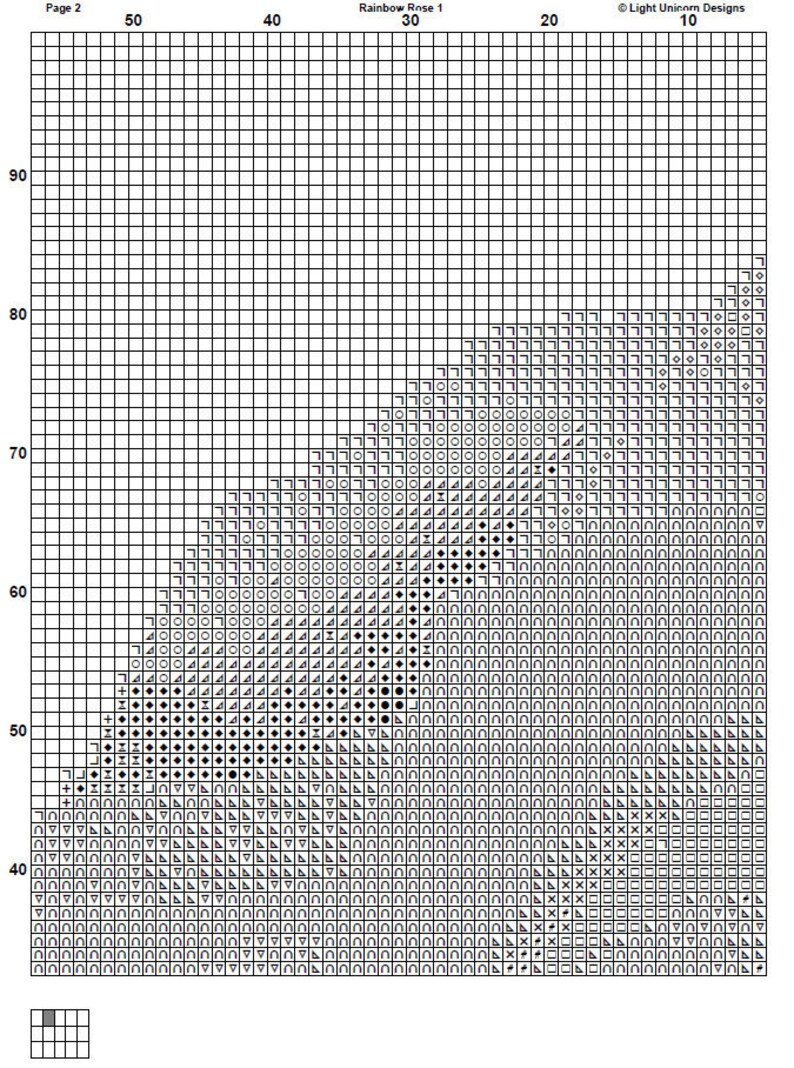 May include: A black and white cross stitch pattern for a rainbow rose. The pattern is on a grid with numbers along the top and side. The pattern is for a cross stitch project.
