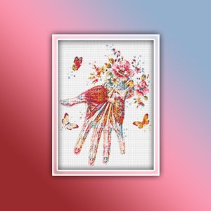 Anatomy Hand Cross Stitch Pattern 2 Instant PDF Download - Muscle Anatomy System Watercolor Cross Stitch Pattern | Anatomical Body |