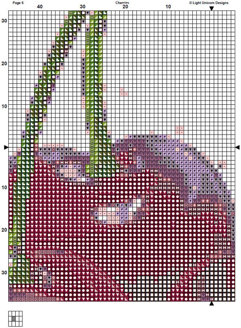 Puede incluir: Patr&oacute;n de punto de cruz que presenta un primer plano de cerezas. El dise&ntilde;o utiliza una cuadr&iacute;cula de cuadrados con varios s&iacute;mbolos y colores, incluyendo tonos de rojo, verde y morado. El texto "Cherries" es visible en la parte superior.