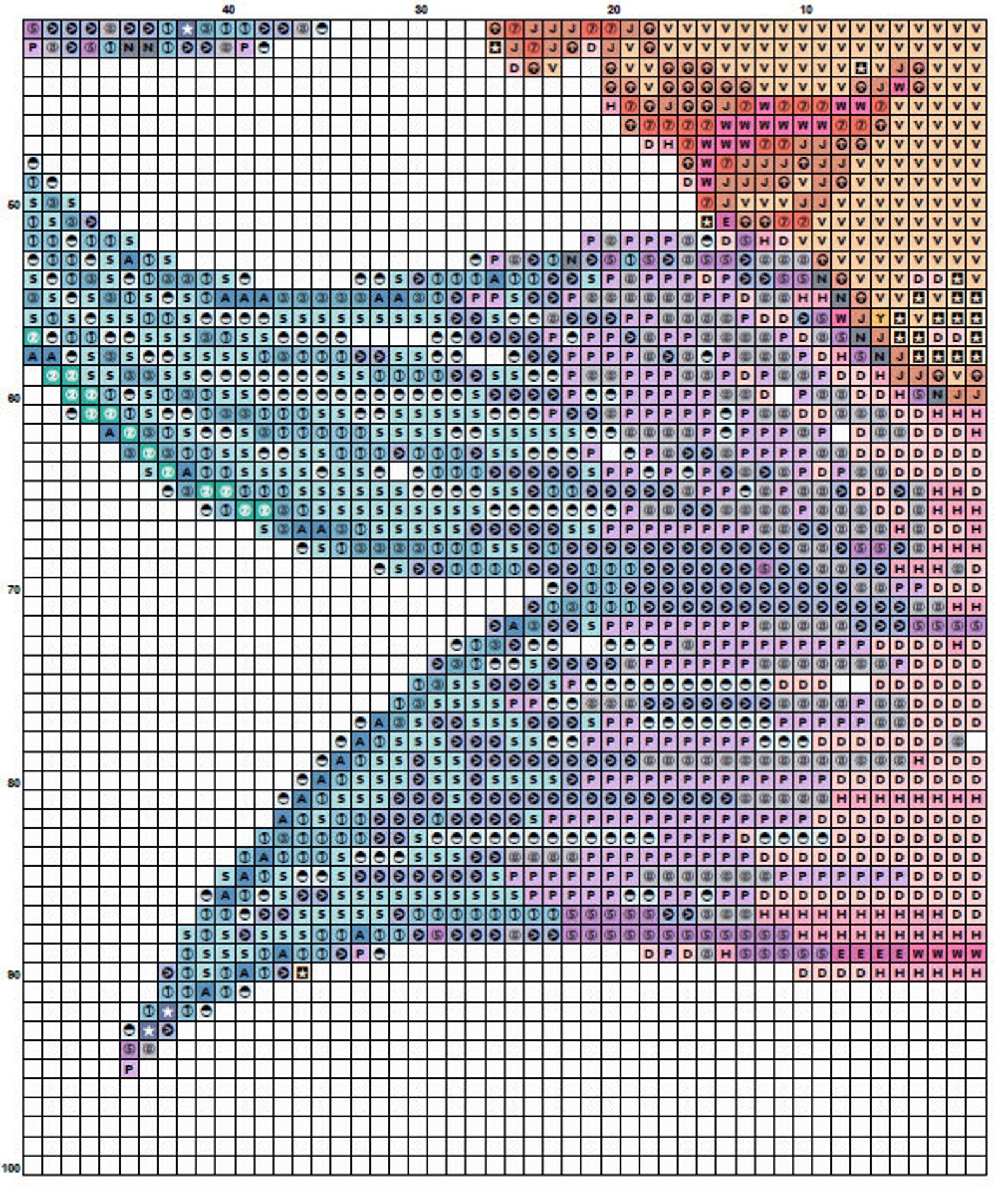 Capricorn zodiac cross stitch pattern pdf animals embroidery wall