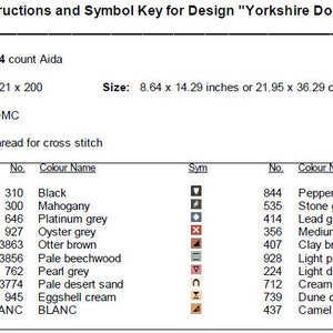 Puede incluir: Un gr&aacute;fico de punto de cruz para un dise&ntilde;o de perro Yorkshire. El gr&aacute;fico incluye una clave de s&iacute;mbolos con colores y n&uacute;meros de hilo DMC, junto con el conteo de la tela, el conteo de puntos y el tama&ntilde;o en pulgadas y cent&iacute;metros.