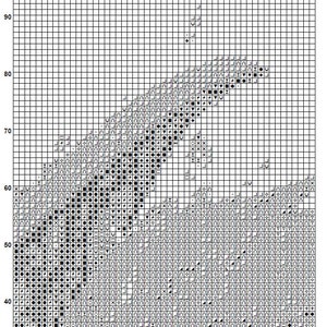 May include: Black and white cross stitch pattern for a dragon with a detailed design. The pattern is on a grid with numbers and symbols.