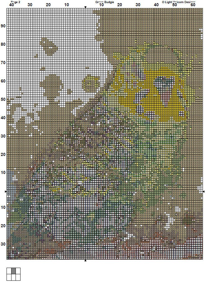 Green Budgie Cross Stitch Pattern Instant PDF Download - Parakeet ...
