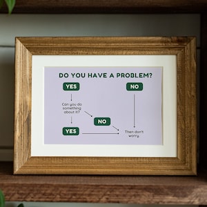 Anxiety decision tree, anxiety illustration, self care infographic, problem solving wall art - mini art print with custom mat color 5x7&quot;