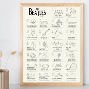 Beatles A-Z Alphabet Poster, Music Wall Art | Digital Download
