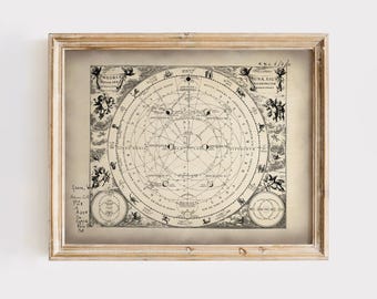 May include: A vintage black and white illustration of a celestial map with the text "THEORIA MOTUS LUNAE" and "JUNCT. EIUS ECCENTRICORUM" in a wooden frame.