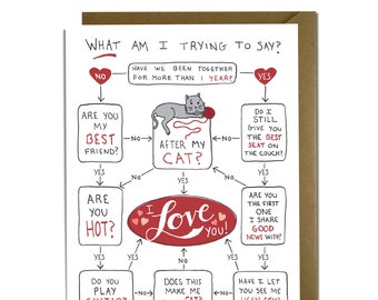 Funny Valentine Card - Love, Valentine's Day, Anniversary, Decision Tree Card, Cat Card