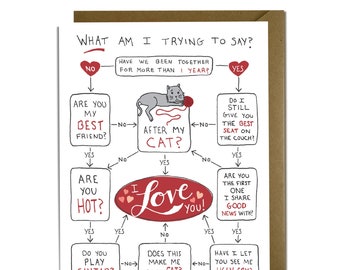 Funny Love Decision Tree Card - Cat Valentine's Day