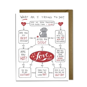 Funny Love Card: Decision Tree, Dog Valentine&#39;s Day Card