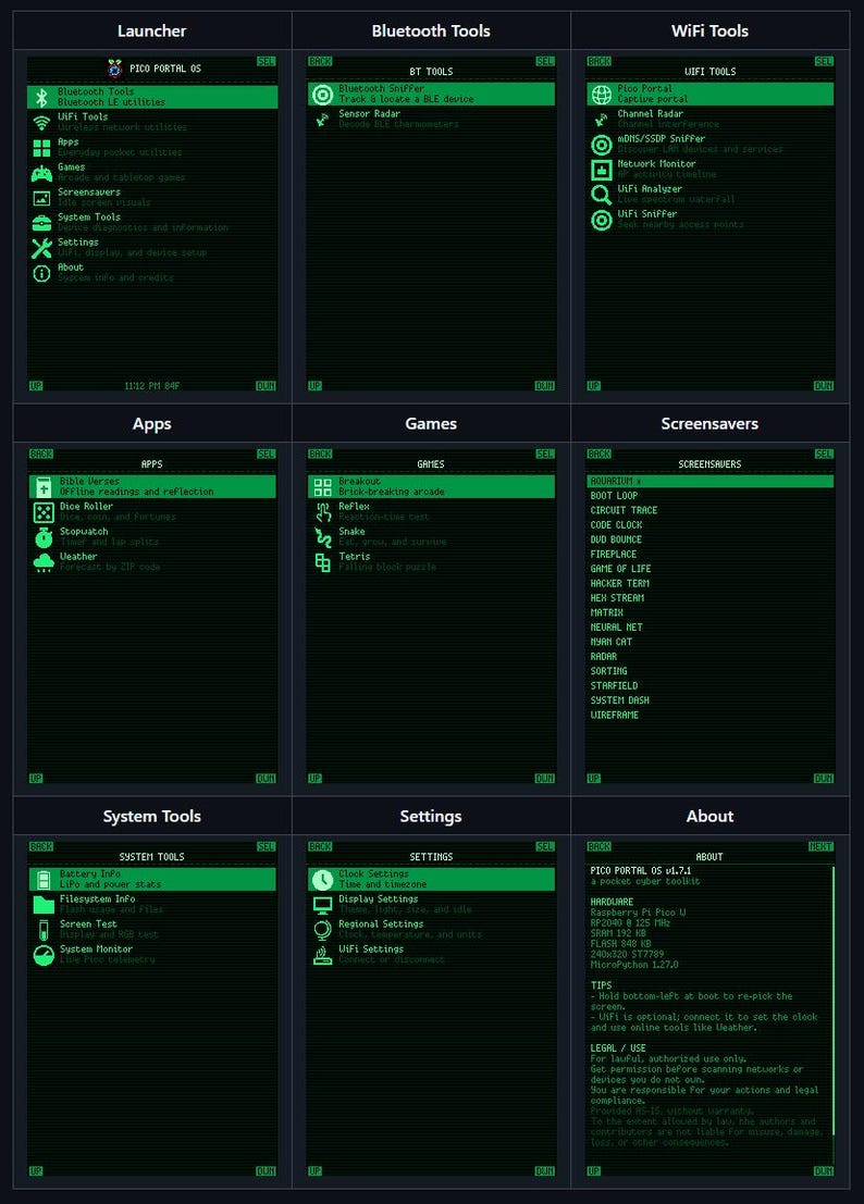 May include: A digital interface display for Pico Portal OS featuring nine distinct menu screens in a green and black color scheme. The menus include Launcher, Bluetooth Tools, WiFi Tools, Apps, Games, Screensavers, System Tools, Settings, and About.