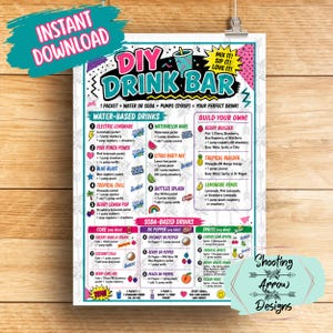 Pode incluir: Um cartaz colorido de DIY Drink Bar com receitas de bebidas. O cartaz apresenta receitas de bebidas &agrave; base de &aacute;gua e refrigerantes, incluindo Electric Lemonade, Berry Coke Mix e Cherry Lime Sprite. O cartaz tem uma faixa turquesa de download instant&acirc;neo.