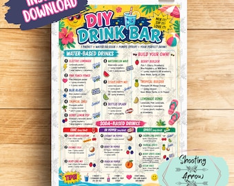 Faça Você Mesmo: Placa para Cardápio de Bebidas | Decoração para Festa com Tema de Estação de Bebidas | Tema Férias de Verão | Cardápio com Receitas de Refrigerantes e Água | Download Instantâneo