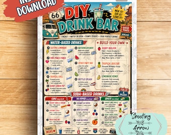 Faça Você Mesmo: Placa para Cardápio de Bebidas | Decoração para Festa com Estação de Bebidas | Tema Viagem de Carro | Cardápio com Receitas de Refrigerantes e Água | Download Instantâneo