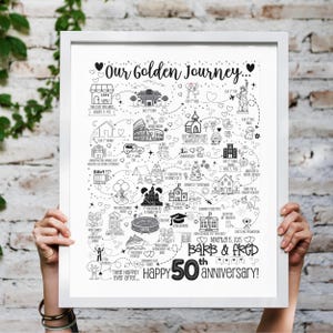 May include: A framed black and white print titled "Our Golden Journey." The artwork depicts a timeline of events with illustrations and text, including a cafe, wedding day, and anniversary. The print celebrates a 50th anniversary.