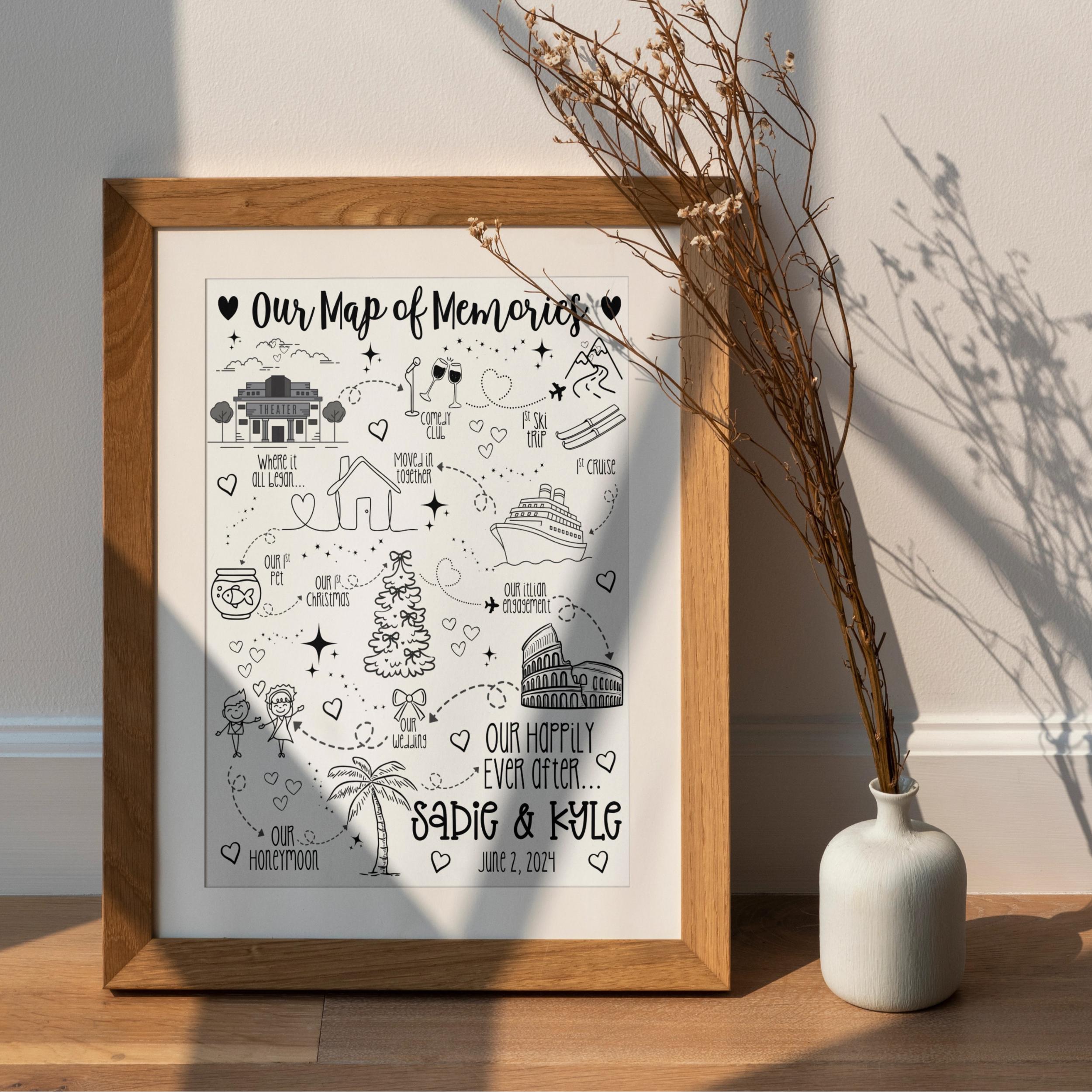 Custom Relationship Map Print, First Anniversary Gift, Personalized ...