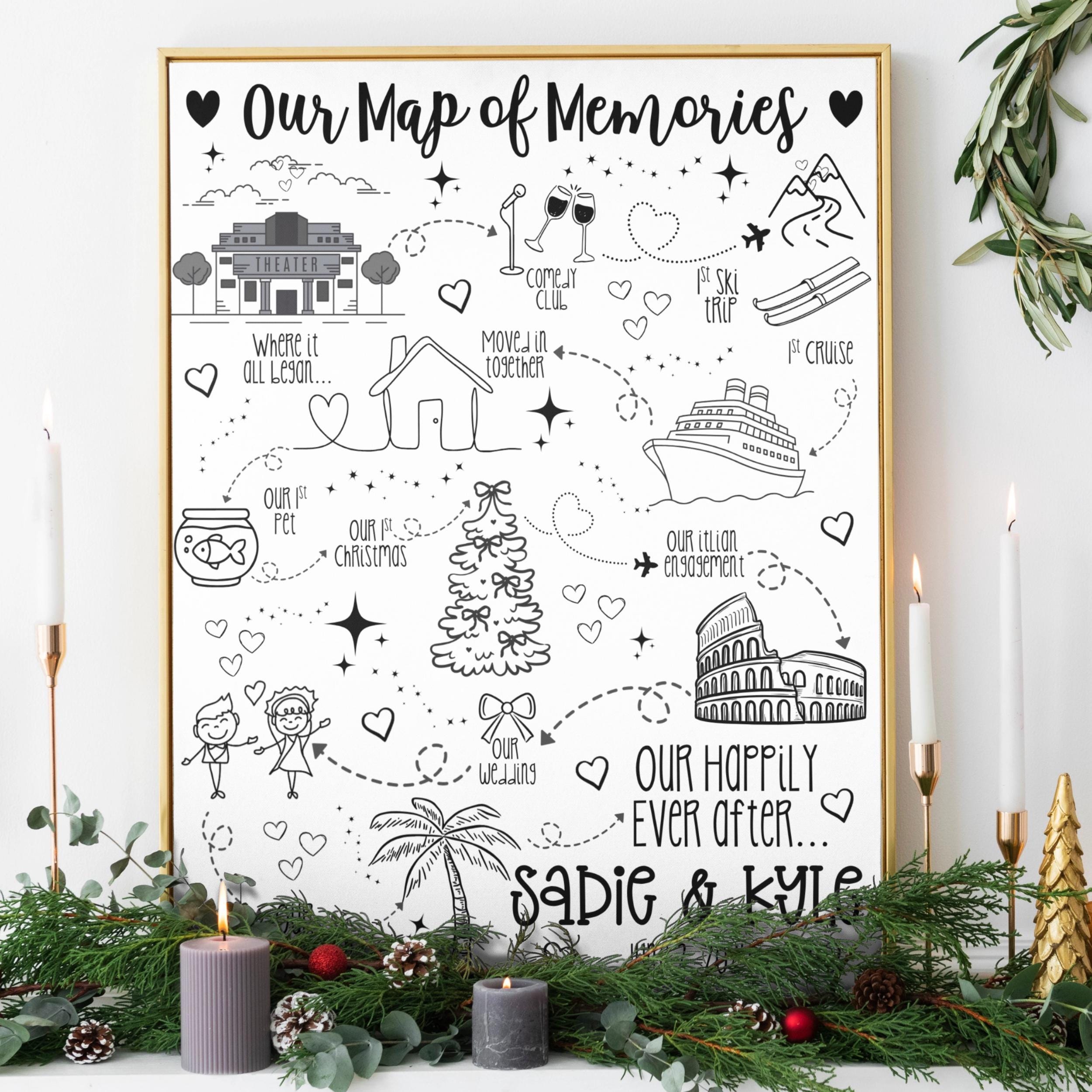 Custom Relationship Map Print, First Anniversary Gift, Personalized ...