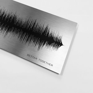 Sound Wave Art - Custom Song Soundwave Print, Personalized to any song, Gift for Him or Her