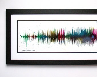 30th Birthday Gift for Her - Custom Song Sound Wave Art -Unique- Choose Your Own Song- Thoughtful Gift- Thirtieth Birthday Gift