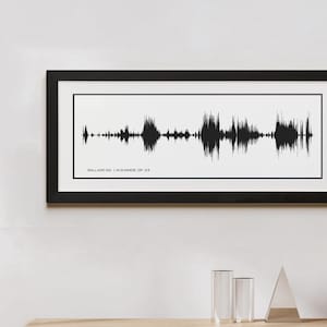 Chopin Art - Custom Print made from ANY Chopin Composition - Frédéric Chopin  Music - Classcial Music Gift