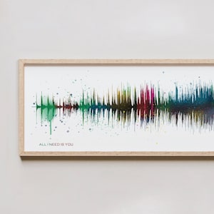 Sound Wave Art - Custom Song Soundwave Print, Personalized to any song, Gift for Him or Her